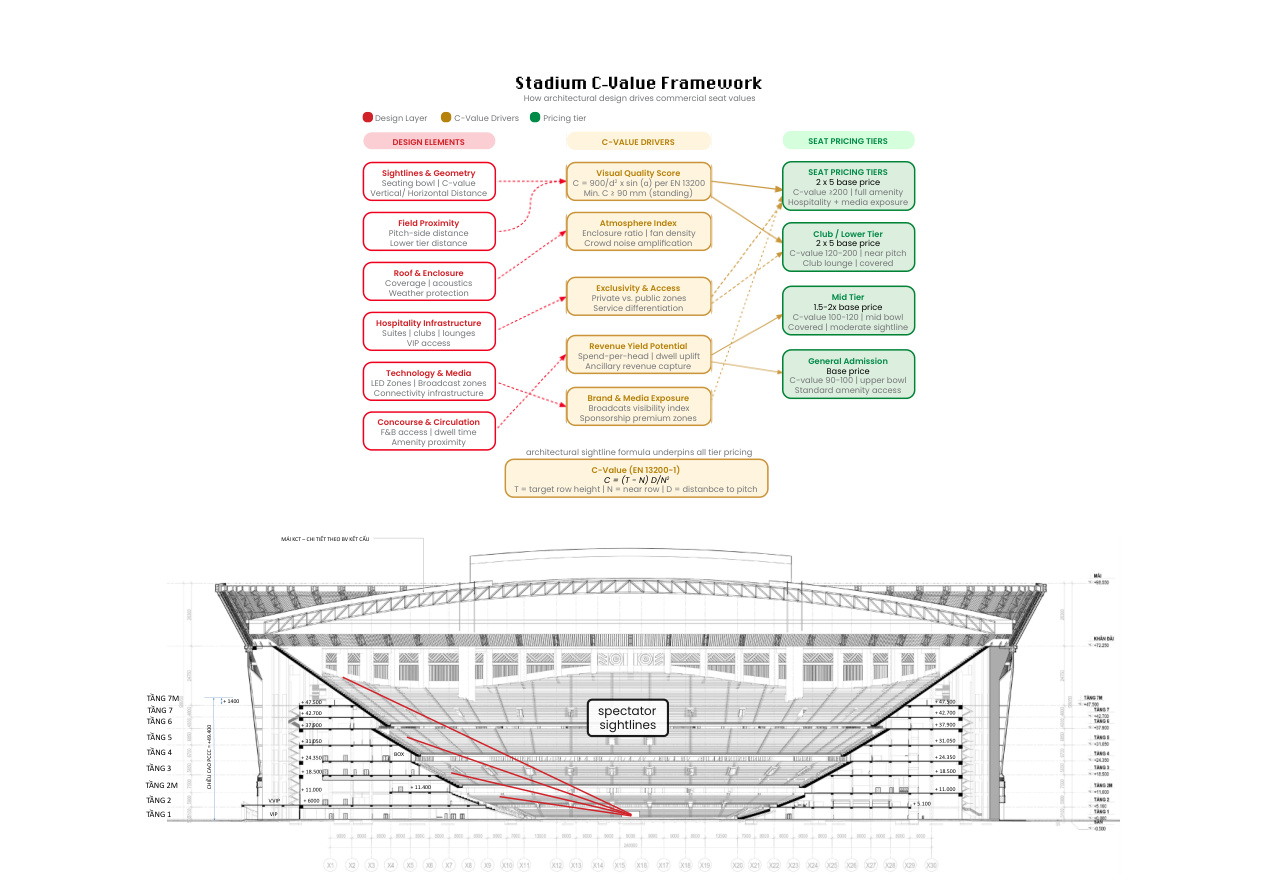 Hung Vuong Stadium drawing 1
