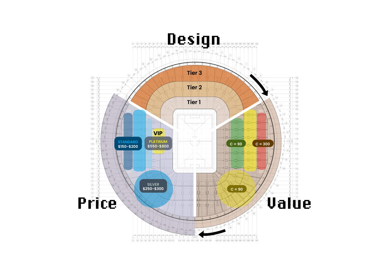 Hung Vuong Stadium drawing 2